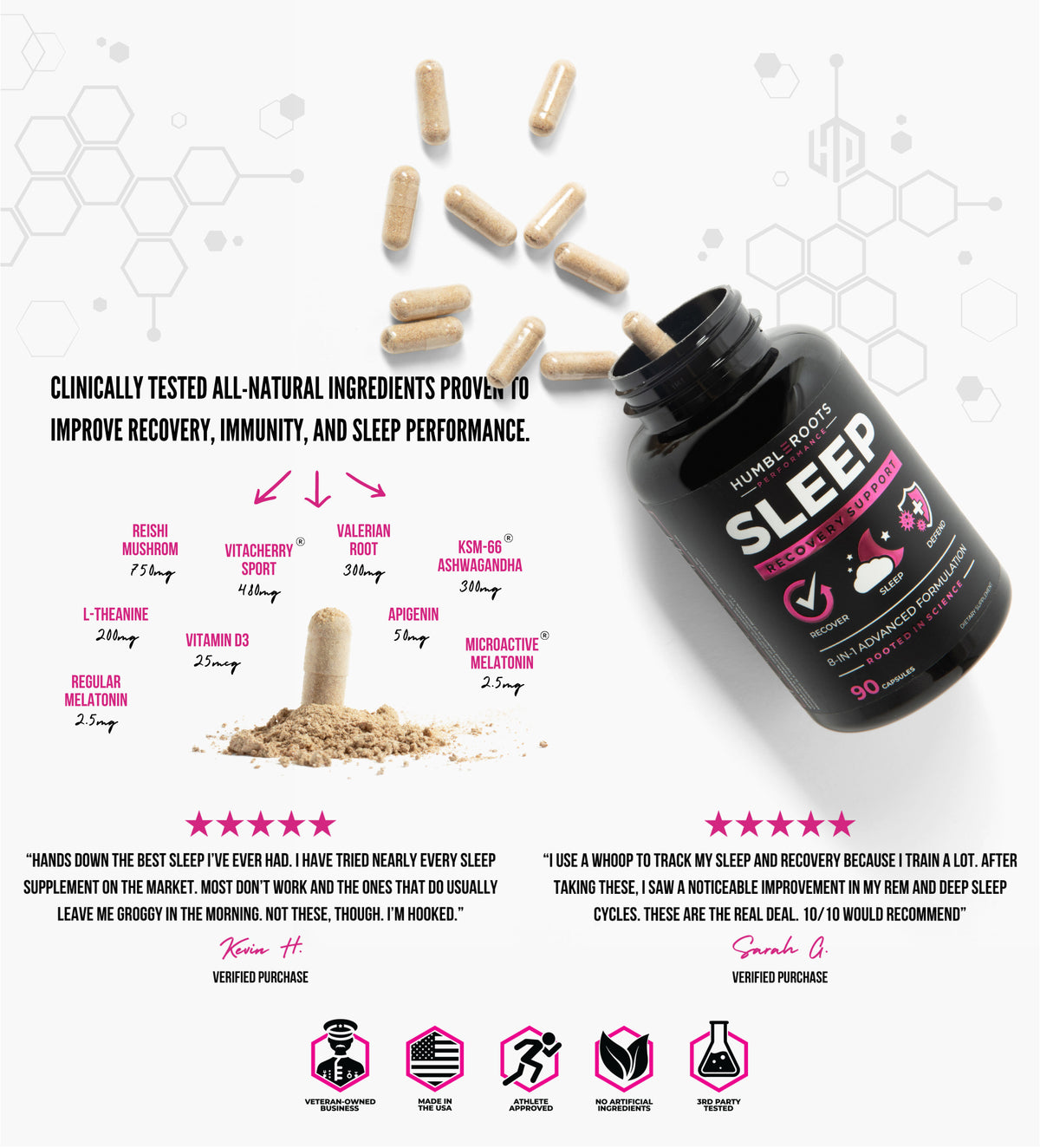 BETTER SLEEP. LESS STRESS. MORE FOCUS. 100% PERFORMANCE. – HUMBLEROOTS ...